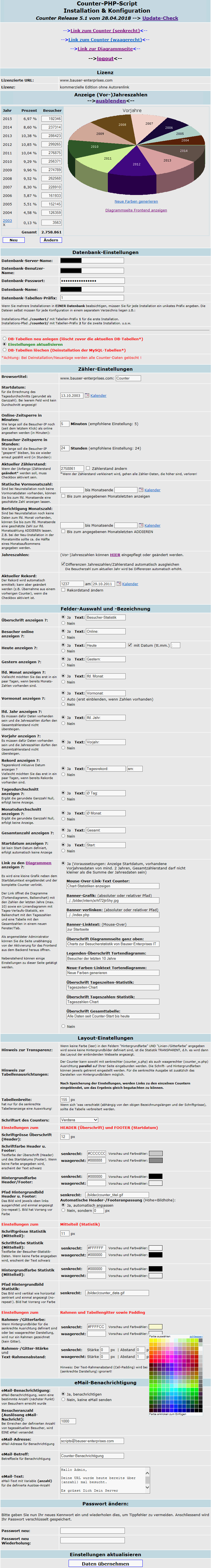 Screenshot Backend (Administration des Scripts) Screenshot Backend (Administration des Scripts)