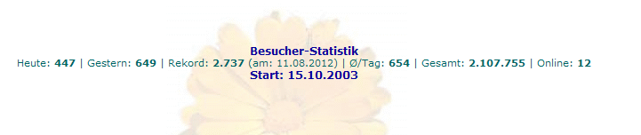 Screenshot: waagerechte Darstellung mit transparentem Hintergrund Screenshot: waagerechte Darstellung mit transparentem Hintergrund